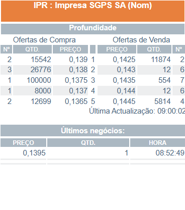 Captura de ecrã 2025-07-10 090057.png