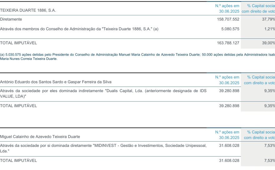 Screenshot_22-8-2025_191743_www.teixeiraduarte.pt.jpeg