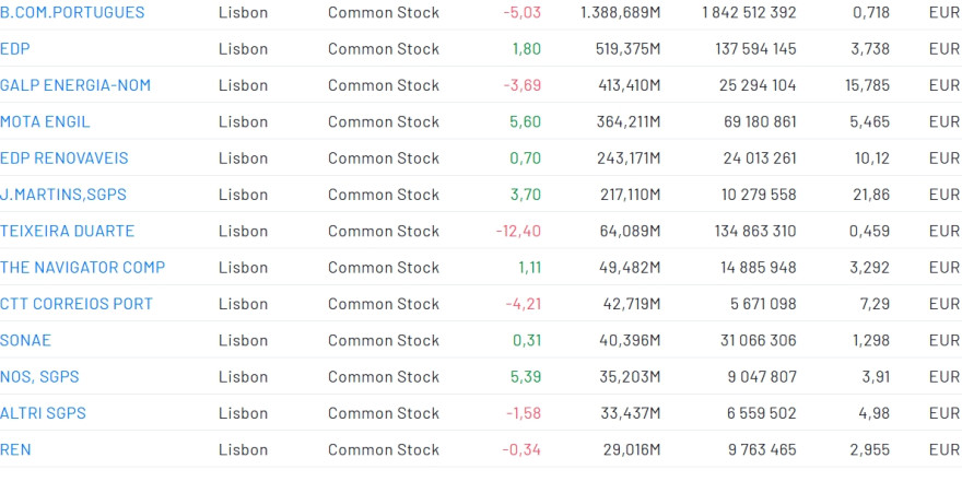Screenshot_8-9-2025_103254_live.euronext.com.jpeg
