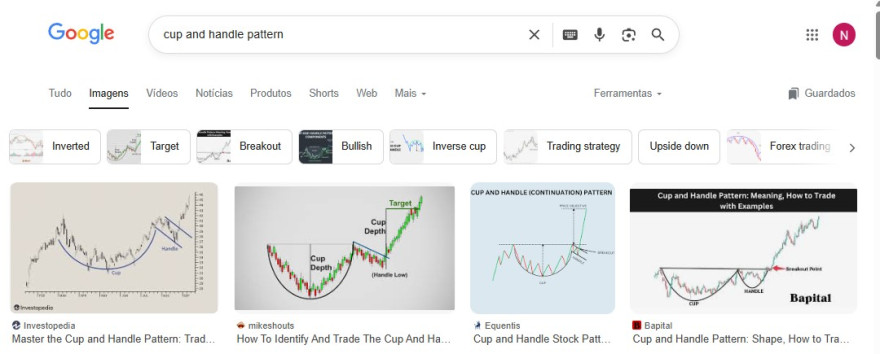 cup_and_handle_standard.jpg