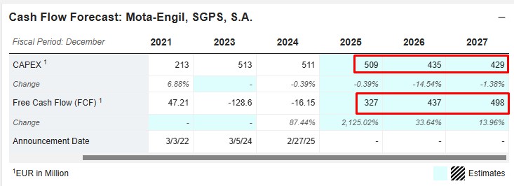 cash_flow_forecasts.jpg