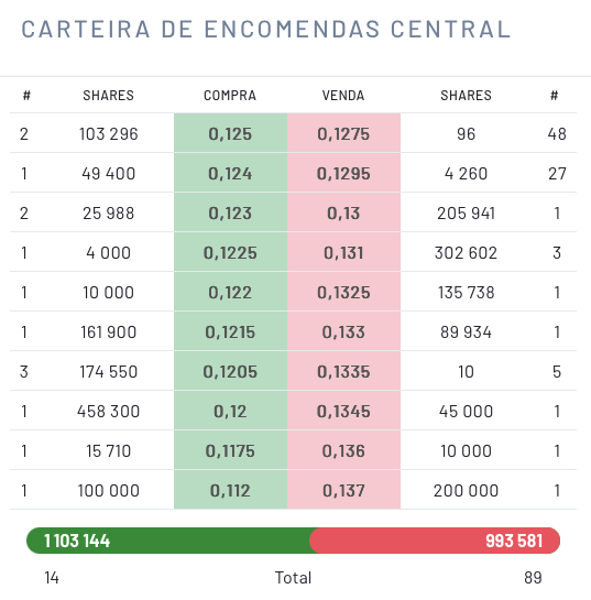Captura de ecrã 2025-09-27, às 23.14.18.png