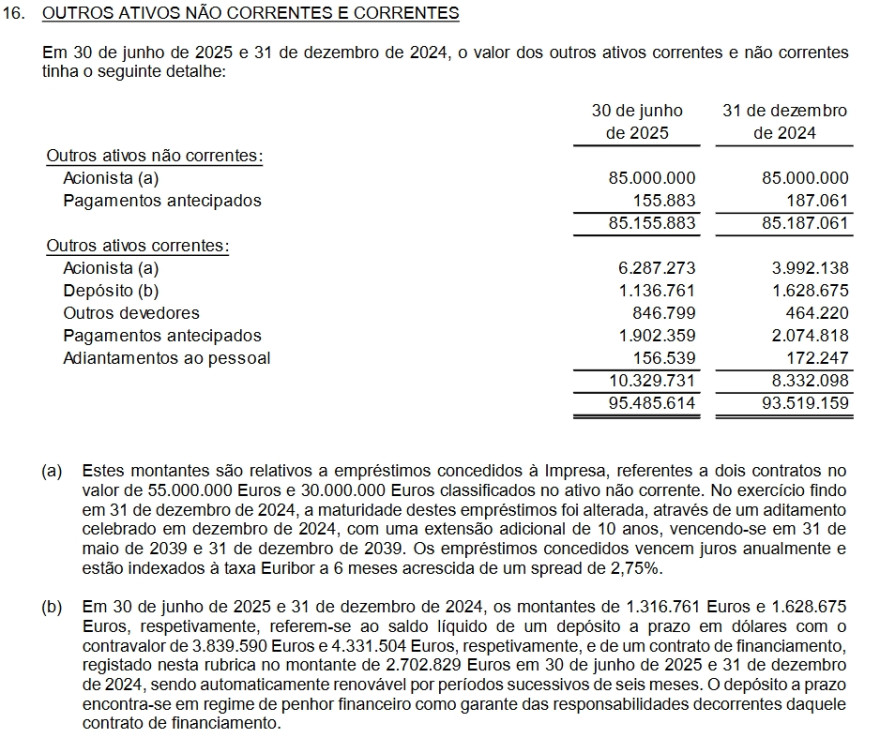 Screenshot_4-10-2025_173244_www.cmvm.pt (1).jpeg