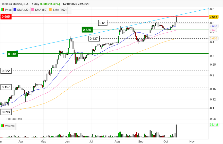 TDSA 1 day (14).png
