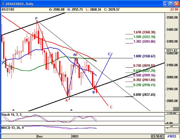 Dax2101.jpg