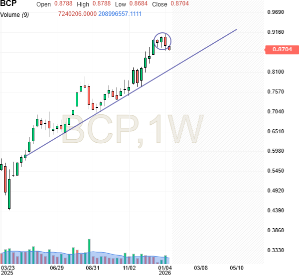 bcp.png