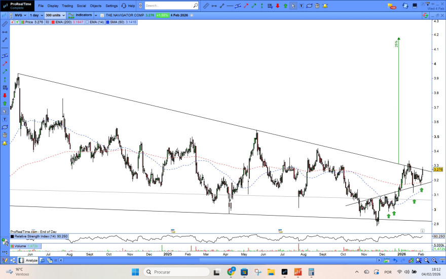 Captura de ecrã 2026-02-04 172134.jpg