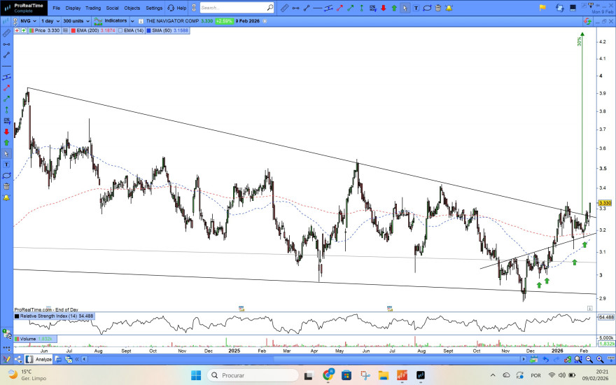 Captura de ecrã 2026-02-09 201759.jpg