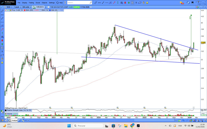Captura de ecrã 2026-02-09 201759.jpg