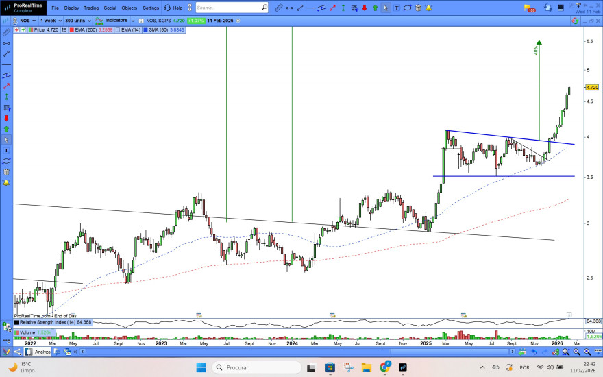 Captura de ecrã 2026-02-09 201759.jpg
