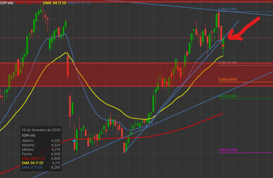 Quebra de tendência CP.jpg