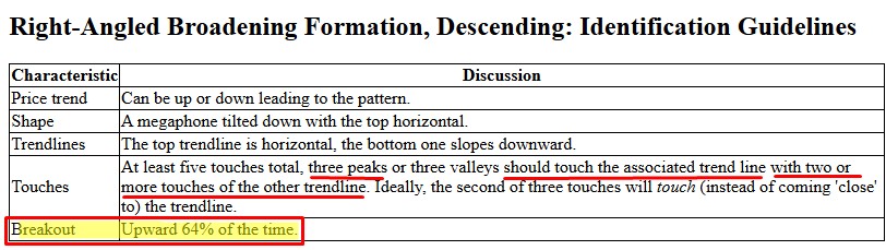 RABFD Identification Guidelines.jpg