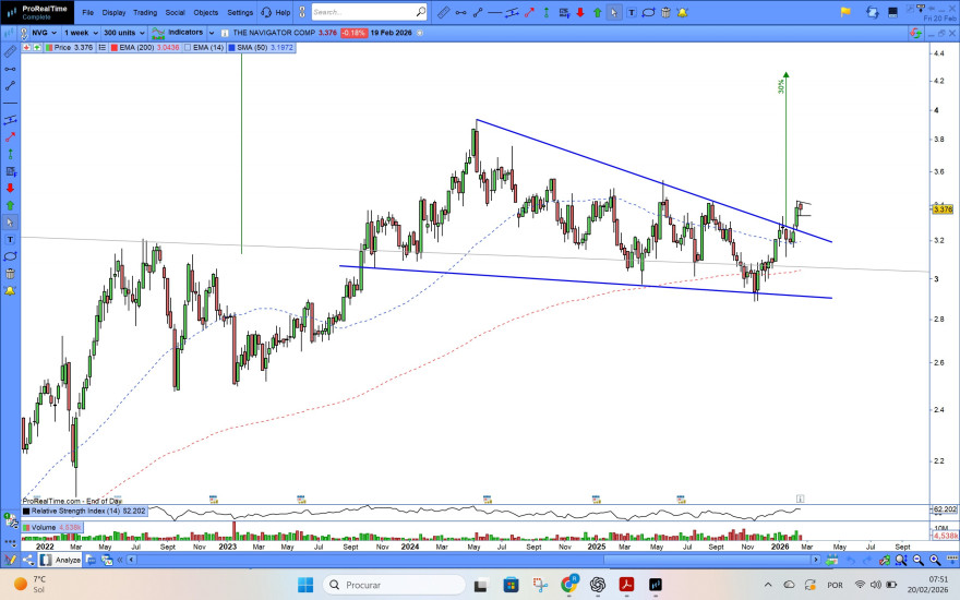 Captura de ecrã 2026-02-20 075110.jpg