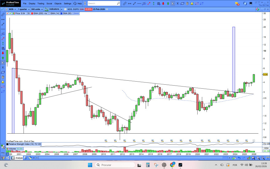 Captura de ecrã 2026-02-26 133937.jpg