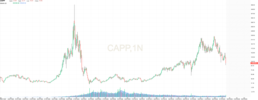 capgemini.png