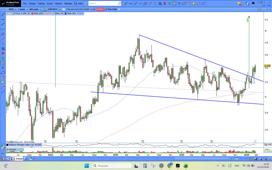 Captura de ecrã 2026-03-01 223619.jpg