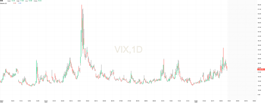 vix.png