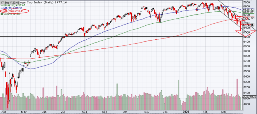 S&P3.PNG