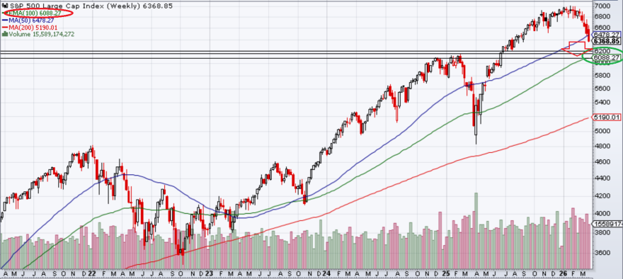S&P4.PNG