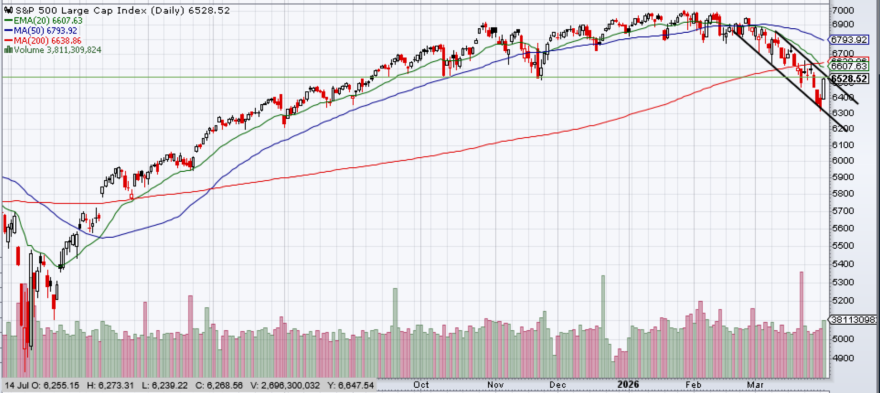 S&P5.PNG