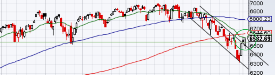 S&P8.PNG