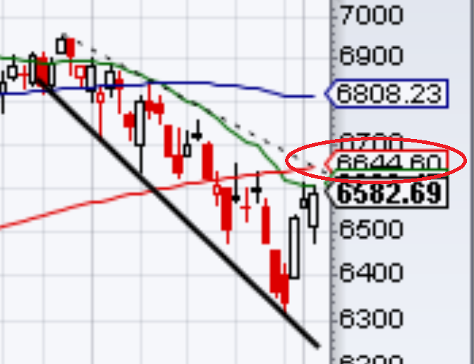 S&P7.PNG