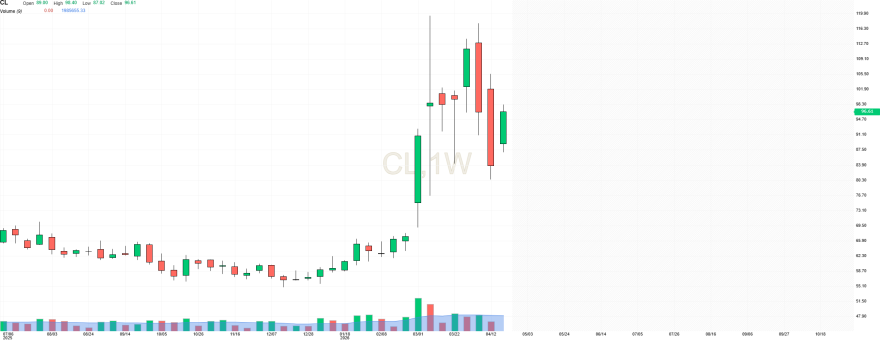 crude.png