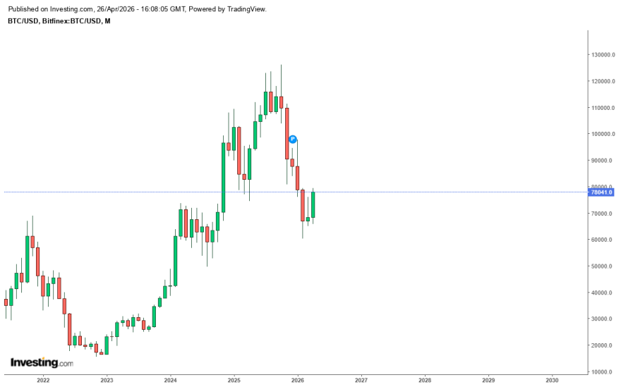 BTC.png