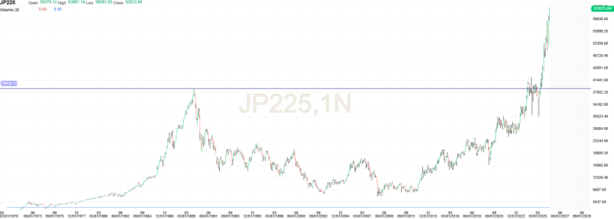 nikkei.png