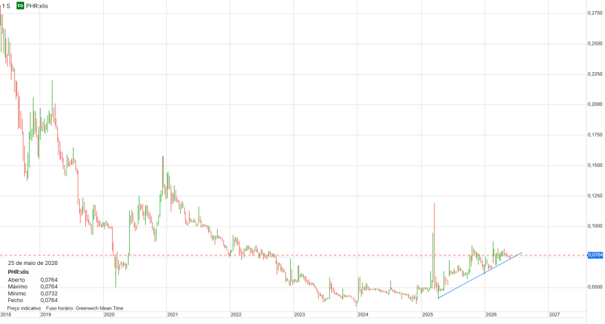 chart.png