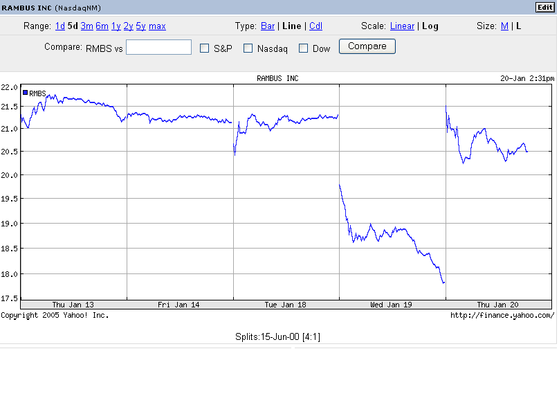 rambus.PNG