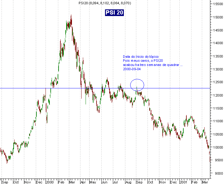 050211PSI20 20000904.png