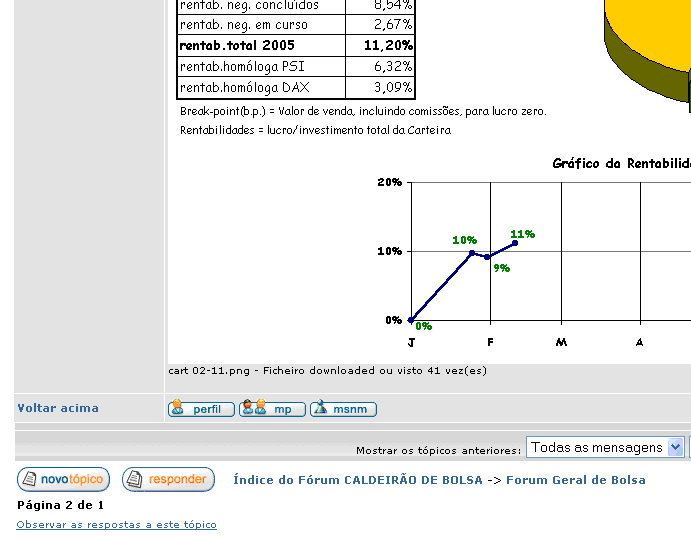 CdB JAS 20050213.gif
