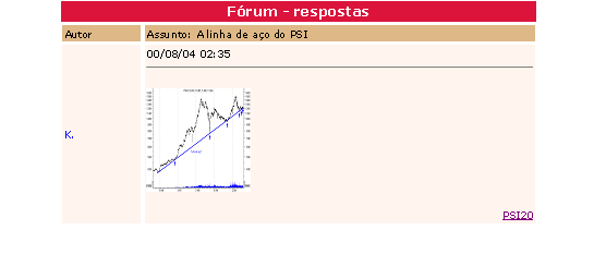 000804 K - aLinhadeAçodoPSI20 cópia.PNG