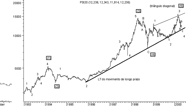 050217$Hist - K -  A linha de aço do PSI + K.PNG