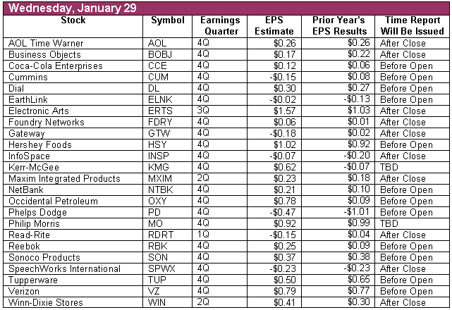 030124earnings2.gif