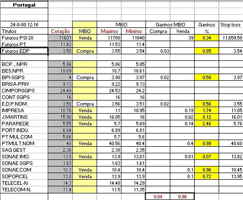 050404$HIST12 Um sistema cont..PNG