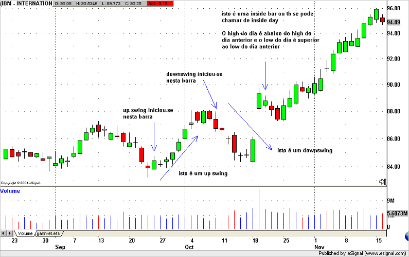 exemplos de termos.png