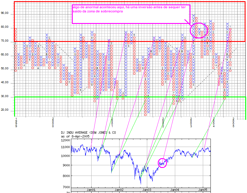 a_USA b% 8_4_2005.PNG