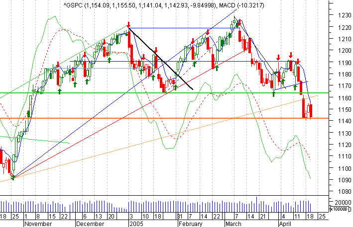 SP50020Abr05.png