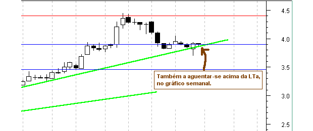 SNCsemanal.png
