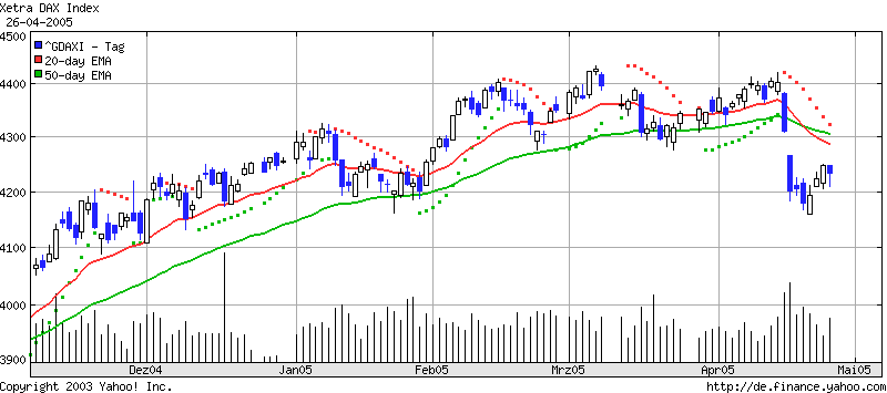 Duplo fundo de médio prazo.png