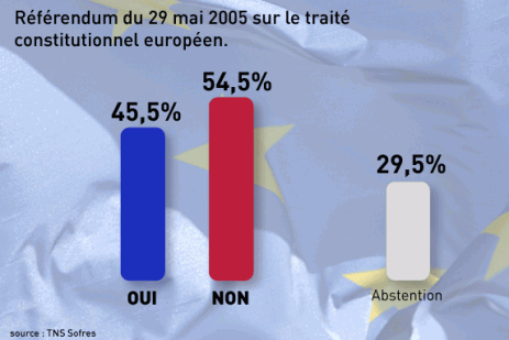 h_3_ill_655478_resultat_referendum.gif