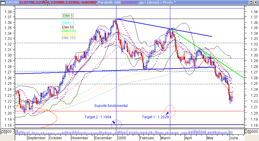 eurusd.png