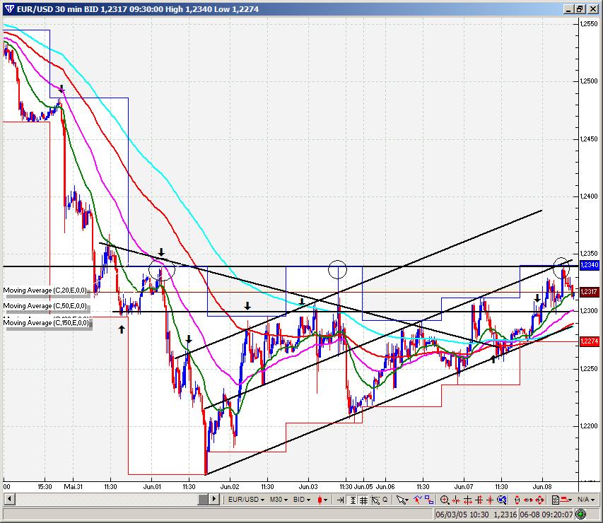 eurusd.JPG