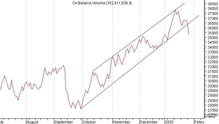 obv.ptc.28.1.2003.gif