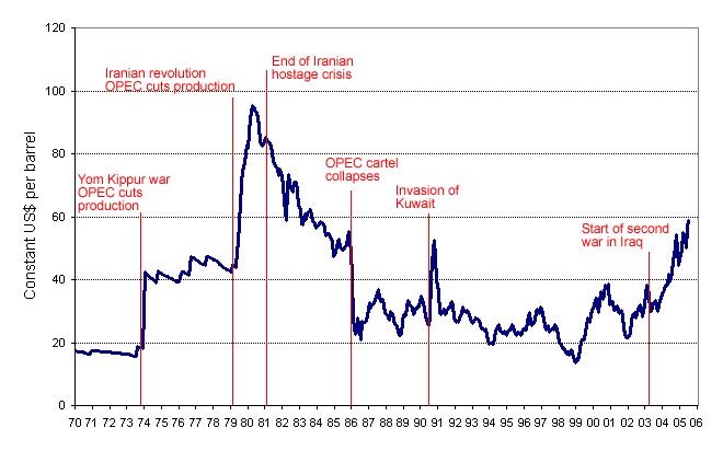 crude-1985U$.jpg