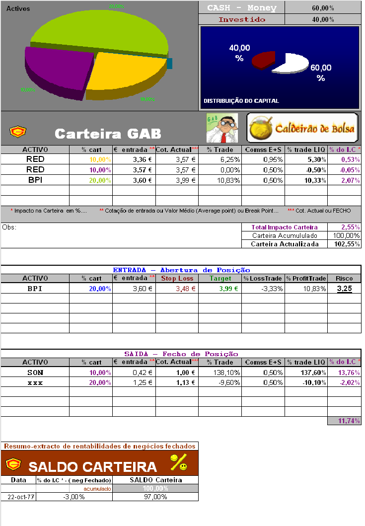 TESTE2-Carteira GAB.PNG