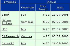 Price Targets IMPRESA.JPG