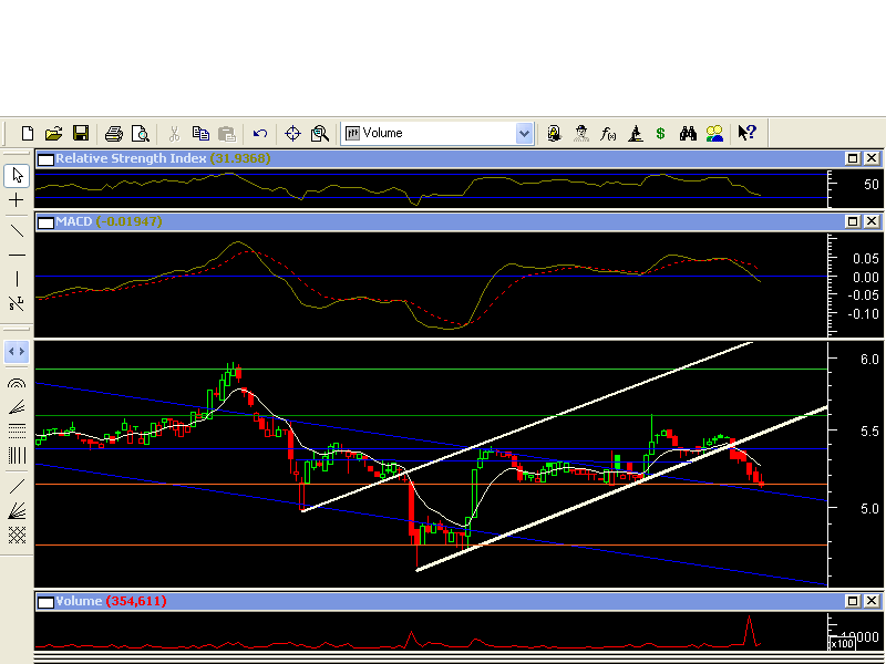 Impresa Feriado 5Out.PNG